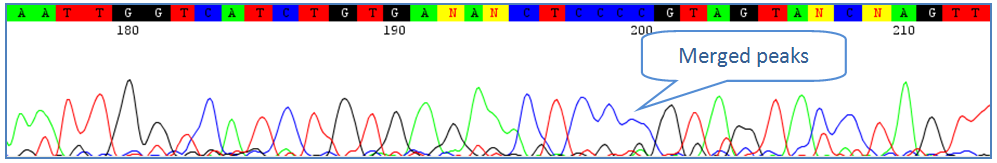 Low quality trace file 